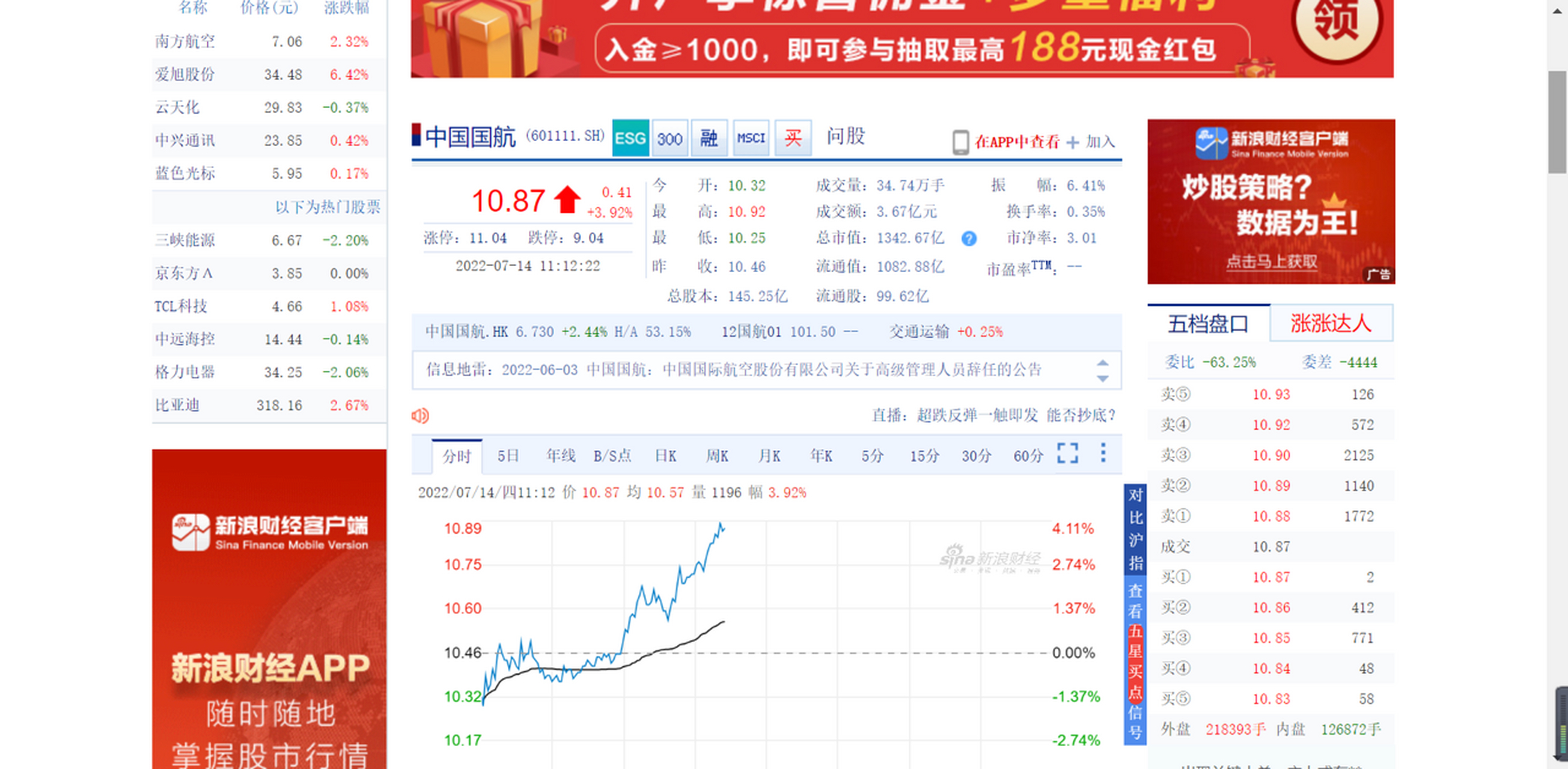详细阅读:新浪财经股票首页官网(新浪财经股票首页官网app) 新浪财经股票首页官网(新浪财经股票首页官网app)