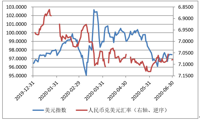 详细阅读:kr和人民币汇宅(kr与人民币的汇率) kr和人民币汇宅(kr与人民币的汇率)