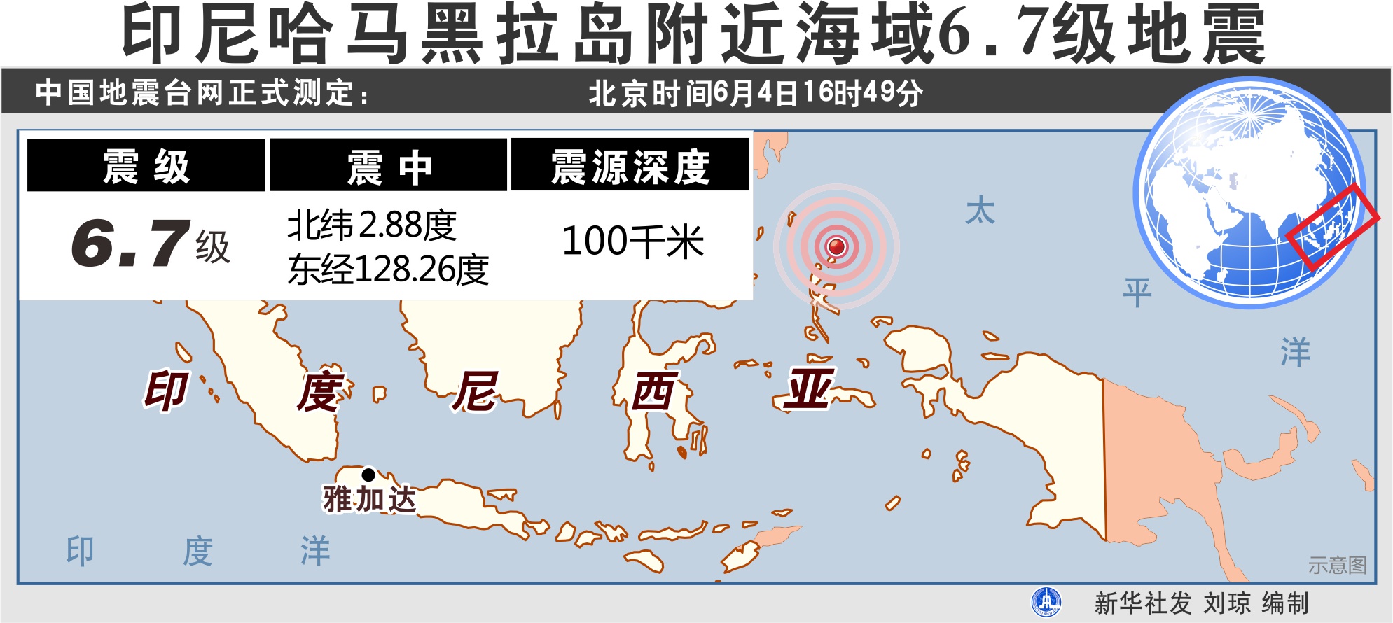 详细阅读:哈马黑拉岛(哈马黑拉岛是哪个国家) 哈马黑拉岛(哈马黑拉岛是哪个国家)